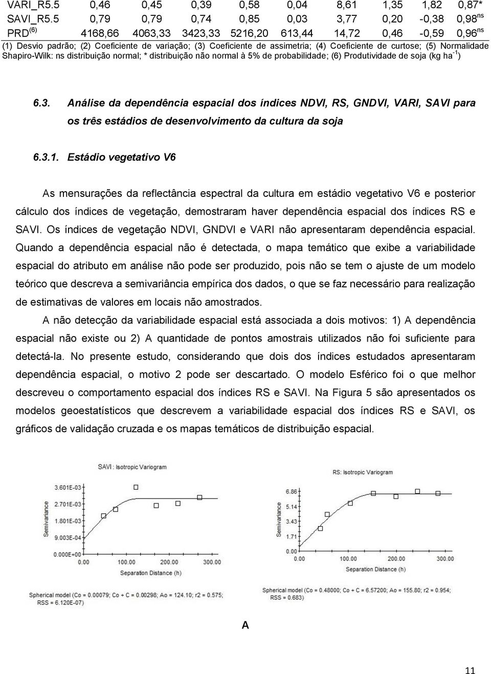 Coeficiente de curtose; (5) Normalidade Shapiro-Wilk: ns distribuição normal; * distribuição não normal à 5% de probabilidade; (6) Produtividade de soja (kg ha -1 ) 6.3.