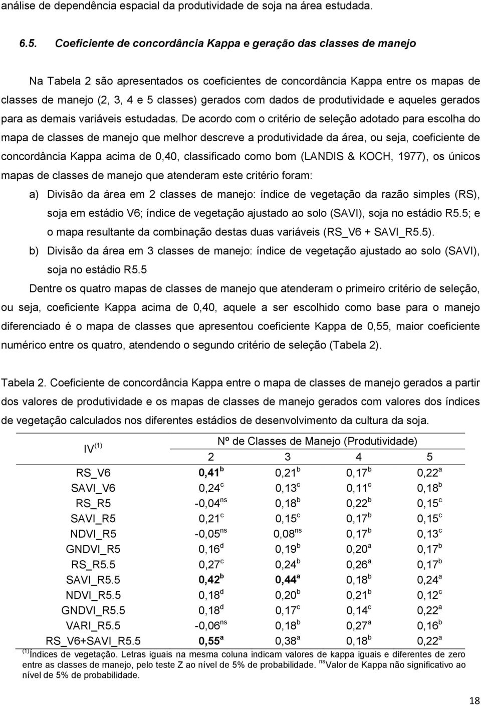 dados de produtividade e aqueles gerados para as demais variáveis estudadas.