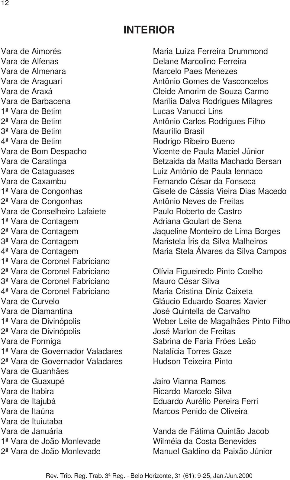 Vara de Betim Rodrigo Ribeiro Bueno Vara de Bom Despacho Vicente de Paula Maciel Júnior Vara de Caratinga Betzaida da Matta Machado Bersan Vara de Cataguases Luiz Antônio de Paula Iennaco Vara de