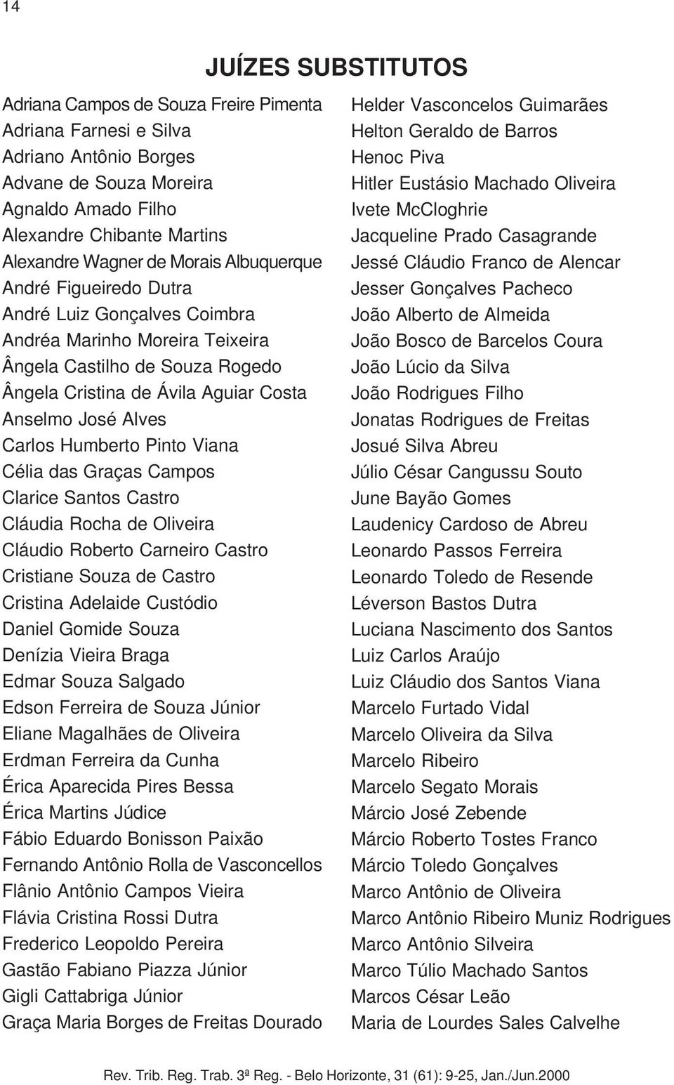 Viana Célia das Graças Campos Clarice Santos Castro Cláudia Rocha de Oliveira Cláudio Roberto Carneiro Castro Cristiane Souza de Castro Cristina Adelaide Custódio Daniel Gomide Souza Denízia Vieira