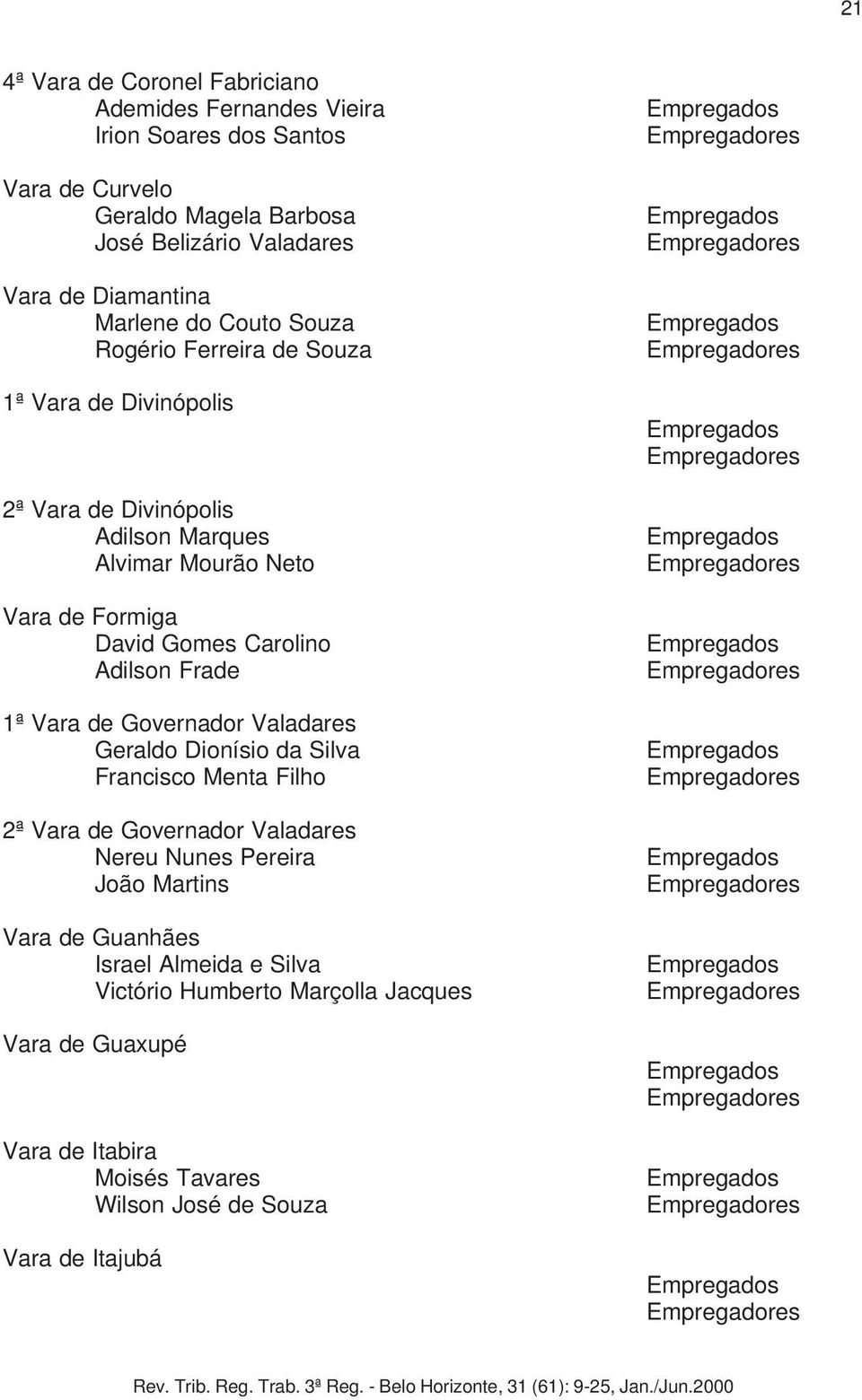 da Silva Francisco Menta Filho 2ª Vara de Governador Valadares Nereu Nunes Pereira João Martins Vara de Guanhães Israel Almeida e Silva Victório Humberto Marçolla Jacques Vara de Guaxupé Vara de