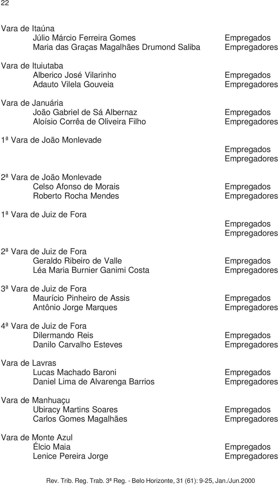 Valle Léa Maria Burnier Ganimi Costa 3ª Vara de Juiz de Fora Maurício Pinheiro de Assis Antônio Jorge Marques 4ª Vara de Juiz de Fora Dilermando Reis Danilo Carvalho Esteves Vara de Lavras Lucas