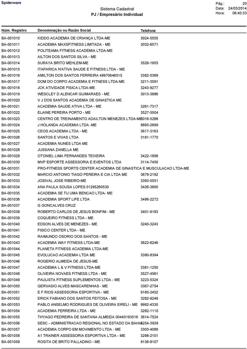 ACADEMIA E FITNESS LTDA-ME 3211-3591 BA-001018 JCK ATIVIDADE FISICA LTDA-ME 3243-9277 BA-001019 WESCLEY D ALENCAR GUIMARAES - ME 3013-3886 BA-001020 V J DOS SANTOS ACADEMIA DE GINASTICA ME BA-001021