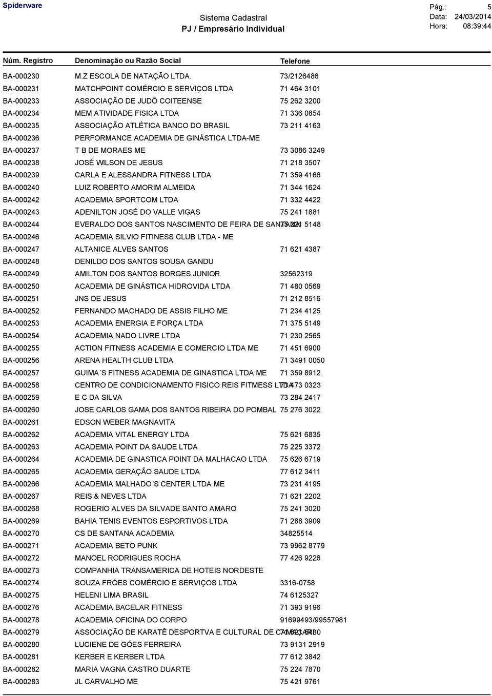 BANCO DO BRASIL 73 211 4163 BA-000236 PERFORMANCE ACADEMIA DE GINÁSTICA LTDA-ME BA-000237 T B DE MORAES ME 73 3086 3249 BA-000238 JOSÉ WILSON DE JESUS 71 218 3507 BA-000239 CARLA E ALESSANDRA FITNESS