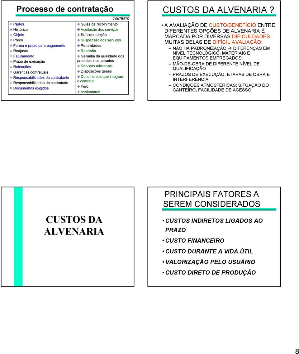 incorporados Serviços adicionais Disposições gerais Documentos que integram o contrato Foro Assinaturas CUSTOS DA ALVENARIA?