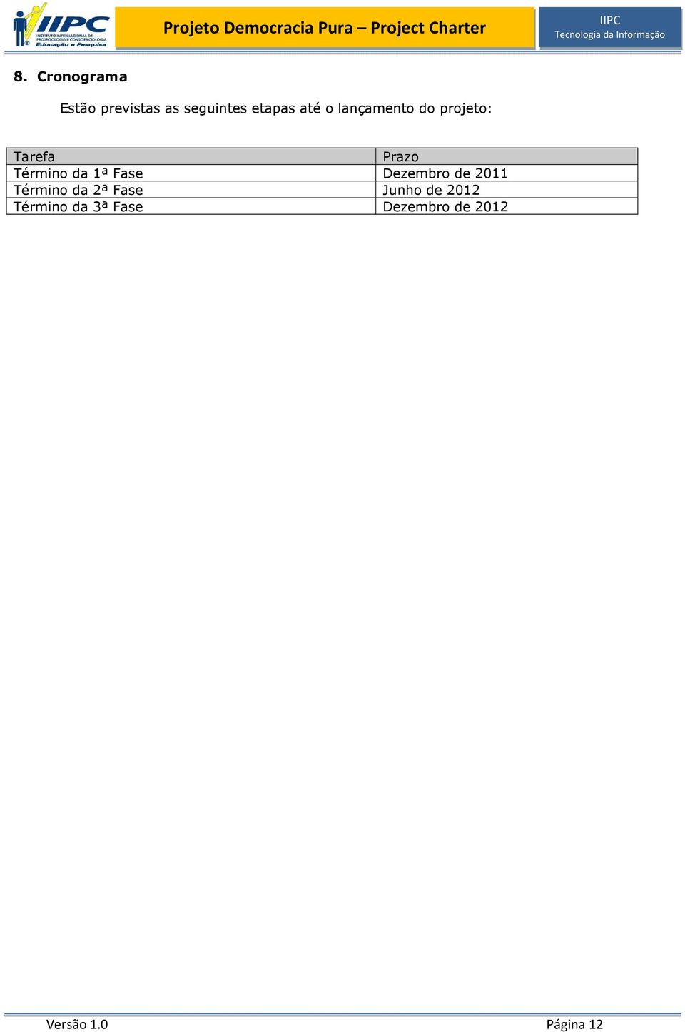 Fase Dezembro de 2011 Término da 2ª Fase Junho de 2012