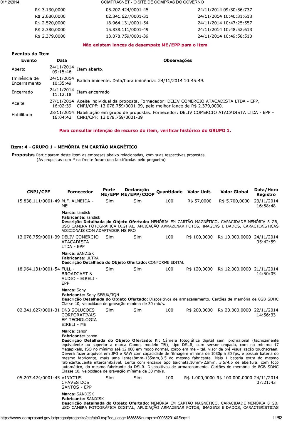 : DELIV COMERCIO ATACADISTA LTDA EPP, : 13.078.759/0001 39, pelo melhor lance de R$ 2.379,0000. Habilitação em grupo de propostas. : DELIV COMERCIO ATACADISTA LTDA EPP : 13.078.759/0001 39 Para consultar intenção de recurso do item, verificar histórico do GRUPO 1.