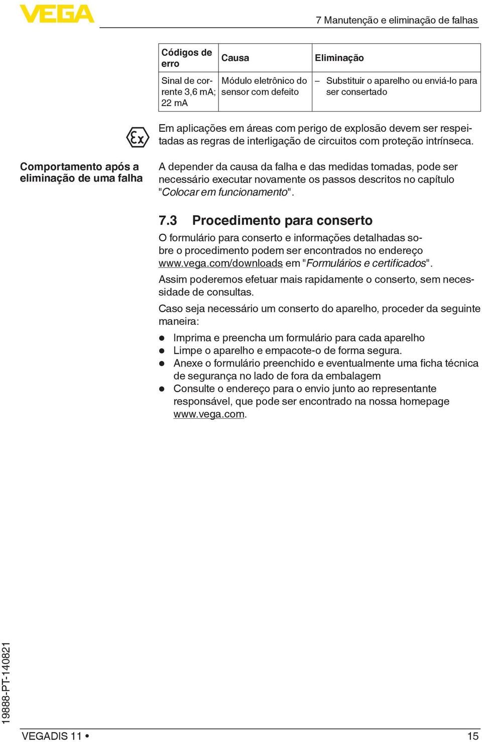 Comportamento após a eliminação de uma falha A depender da causa da falha e das medidas tomadas, pode ser necessário executar novamente os passos descritos no capítulo "Colocar em funcionamento". 7.