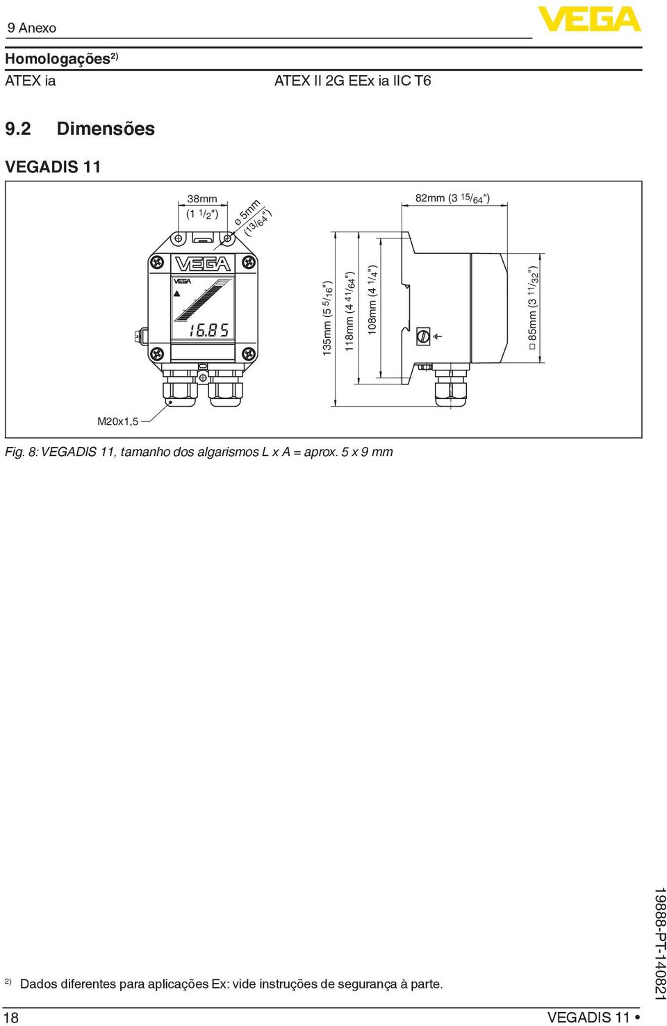 118mm (4 41/64") 108mm (4 1/4") 85mm (3 11/32") M20x1,5 Fig.