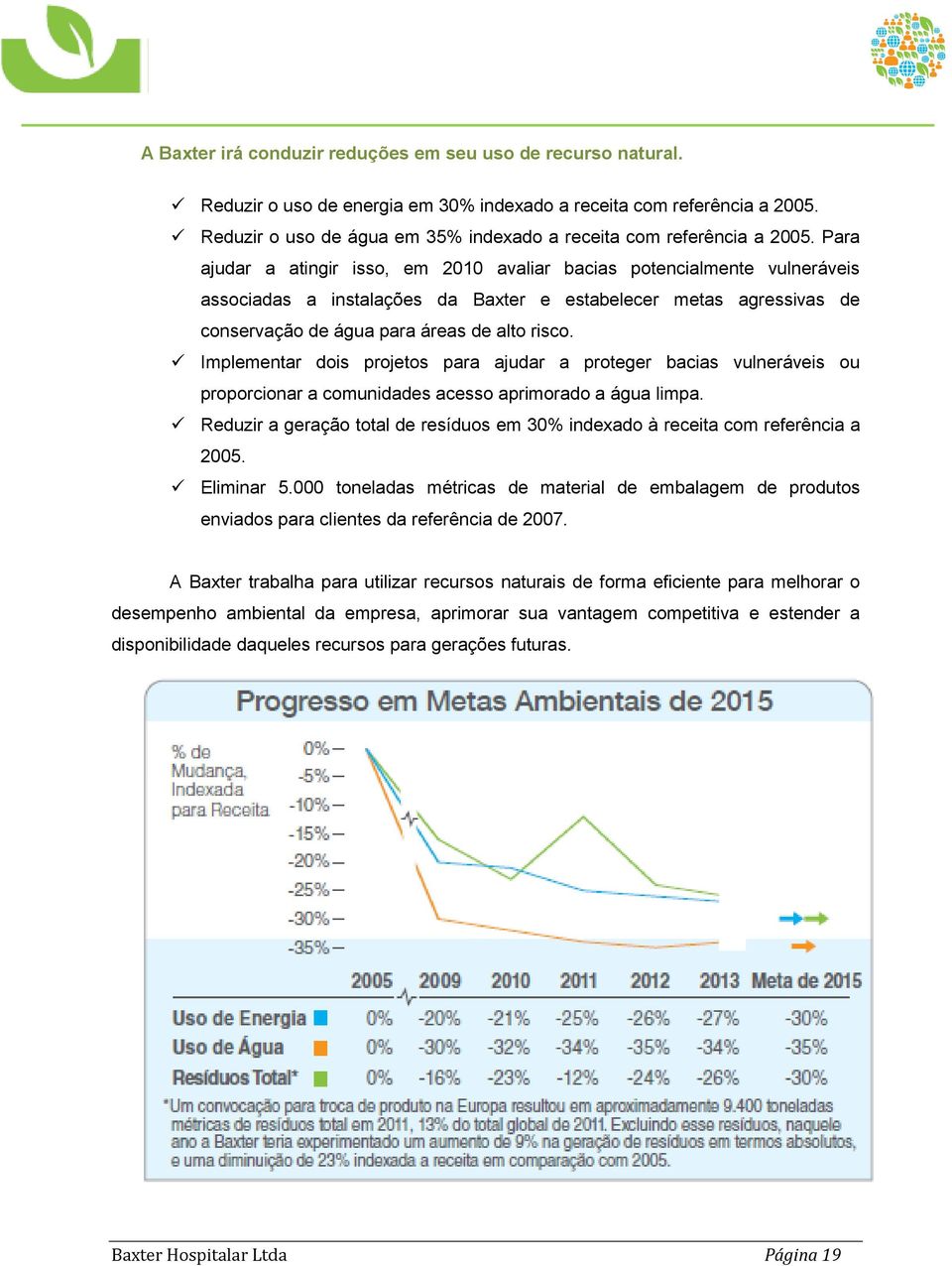 Para ajudar a atingir isso, em 2010 avaliar bacias potencialmente vulneráveis associadas a instalações da Baxter e estabelecer metas agressivas de conservação de água para áreas de alto risco.