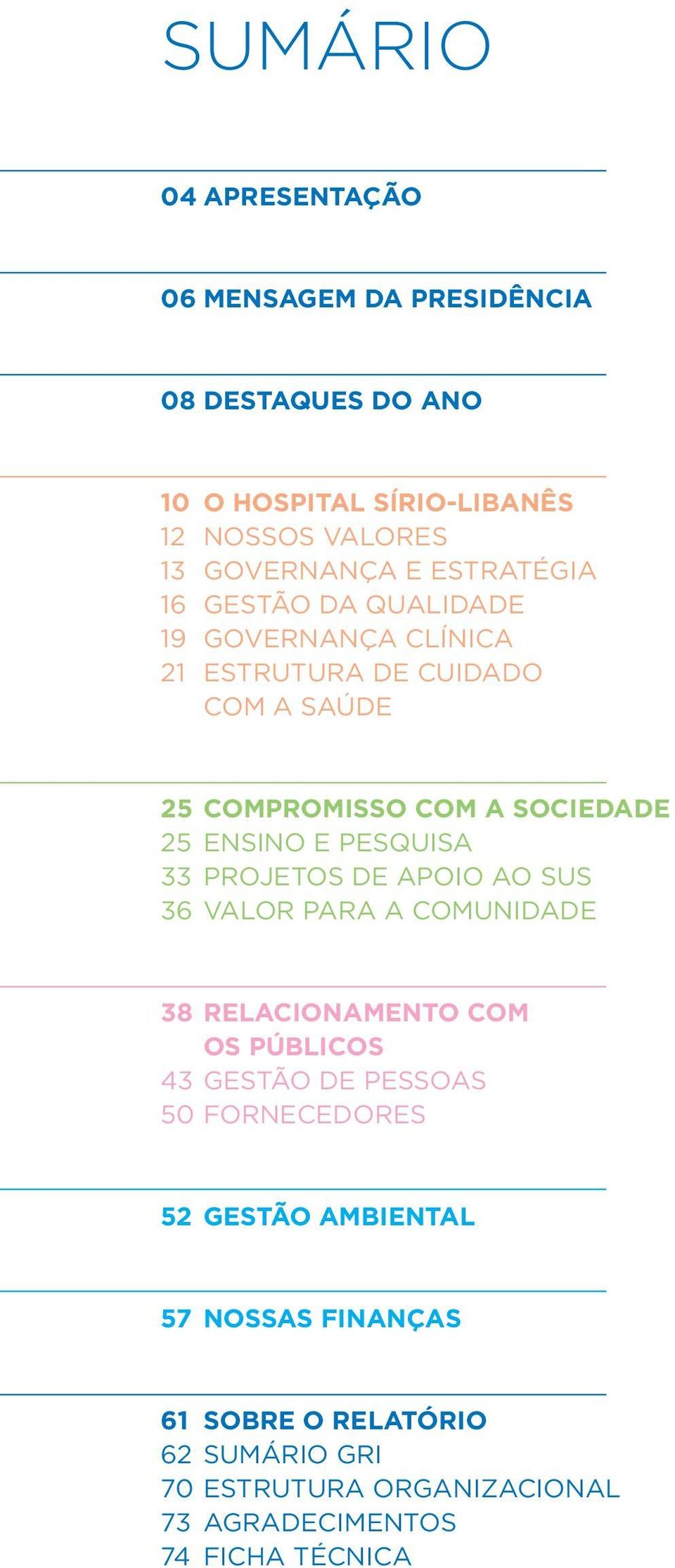 pesquisa 33 Projetos de apoio ao SUS 36 Valor para a comunidade 38 relacionamento com os públicos 43 Gestão de pessoas 50 Fornecedores