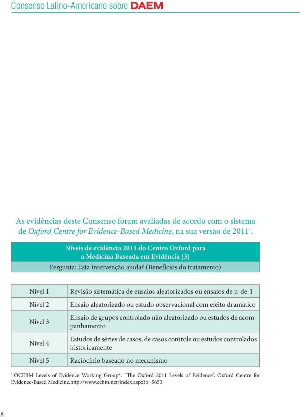 (Benefícios do tratamento) Nível 1 Nível 2 Nível 3 Nível 4 Nível 5 Revisão sistemática de ensaios aleatorizados ou ensaios de n-de-1 Ensaio aleatorizado ou estudo observacional com efeito dramático