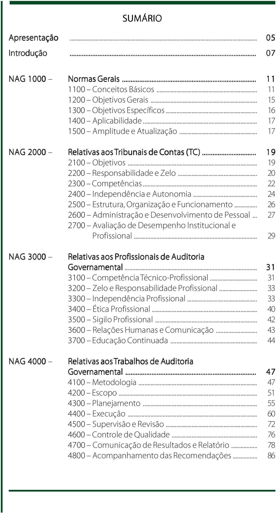 .. 22 2400 Independência e Autonomia... 24 2500 Estrutura, Organização e Funcionamento... 26 2600 Administração e Desenvolvimento de Pessoal.