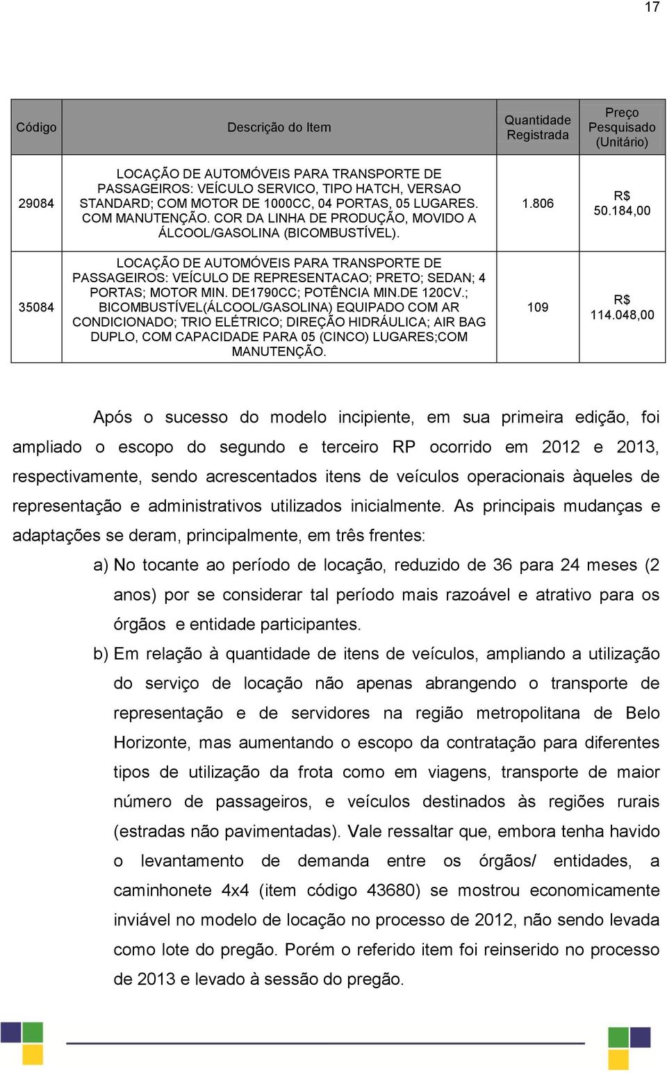 184,00 35084 LOCAÇÃO DE AUTOMÓVEIS PARA TRANSPORTE DE PASSAGEIROS: VEÍCULO DE REPRESENTACAO; PRETO; SEDAN; 4 PORTAS; MOTOR MIN. DE1790CC; POTÊNCIA MIN.DE 120CV.