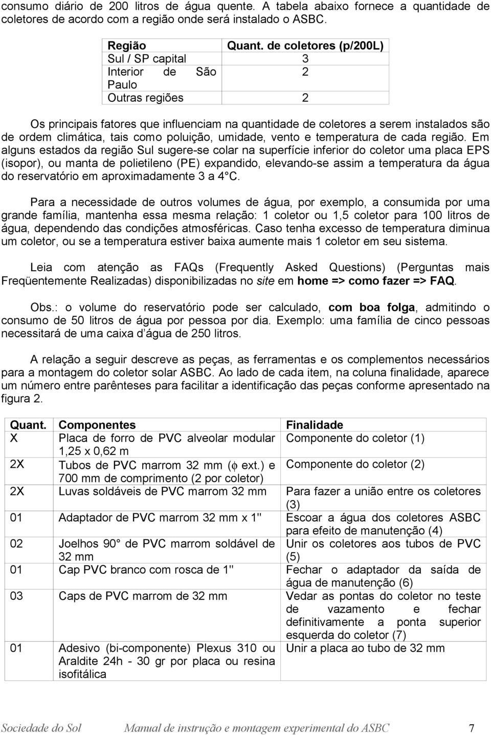 poluição, umidade, vento e temperatura de cada região.