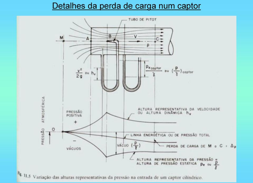 de carga