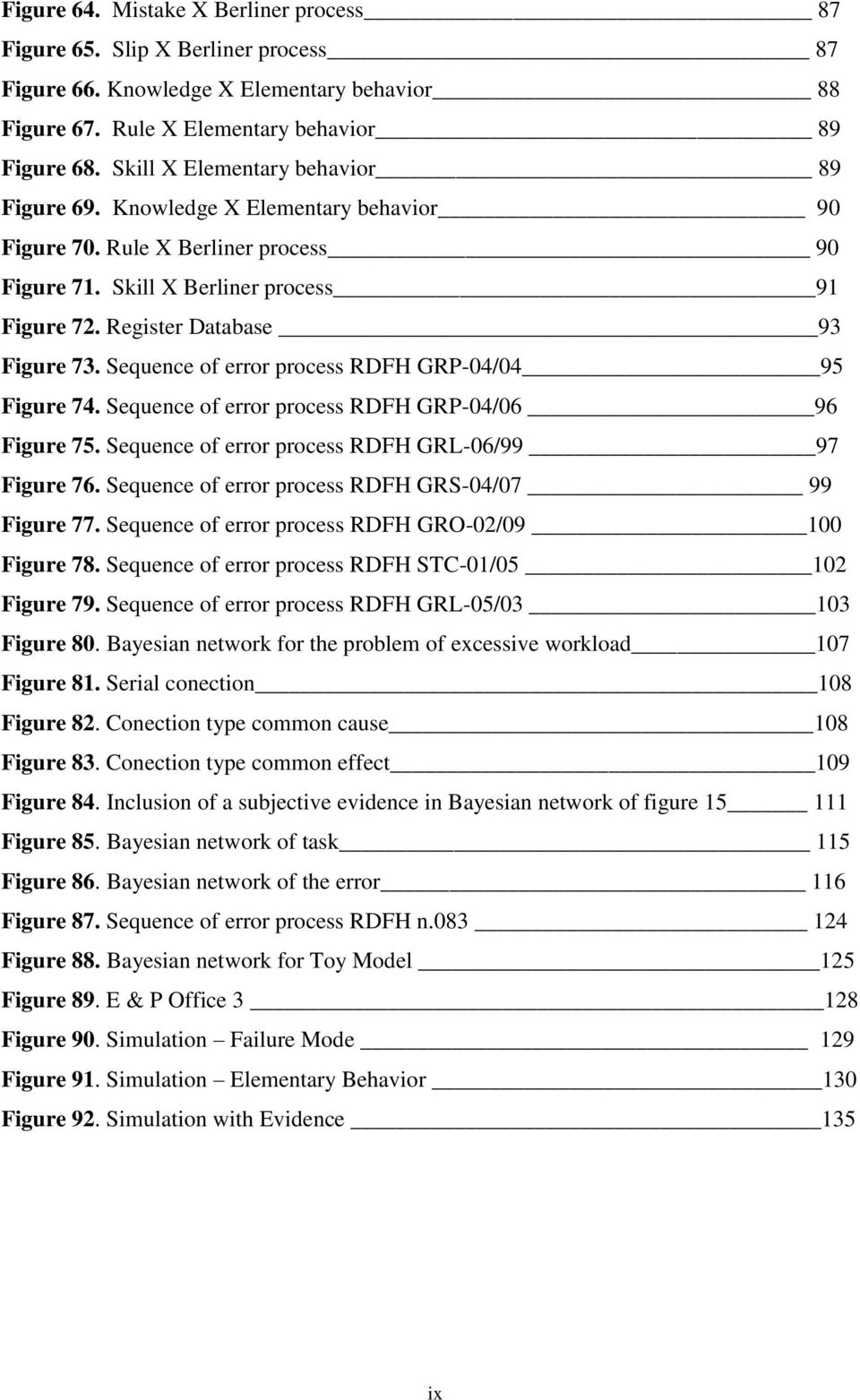 Sequence of error process RDFH GRP-04/04 95 Figure 74. Sequence of error process RDFH GRP-04/06 96 Figure 75. Sequence of error process RDFH GRL-06/99 97 Figure 76.