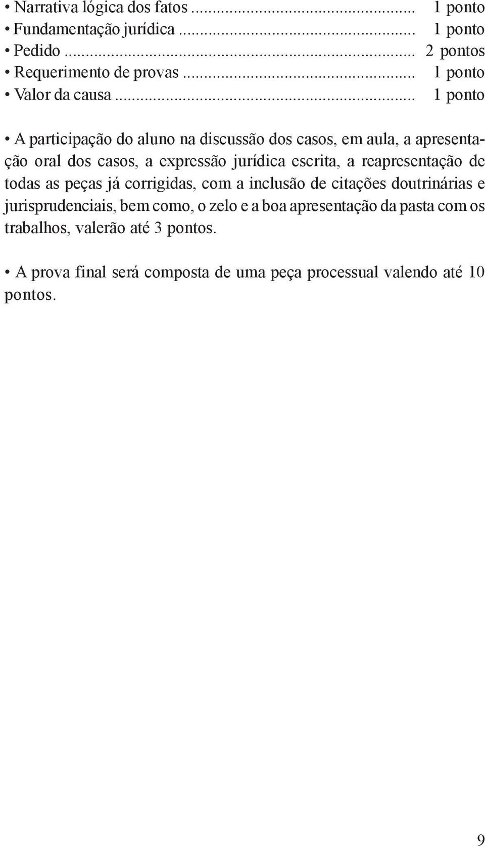 expressão jurídica escrita, a reapresentação de todas as peças já corrigidas, com a inclusão de citações doutrinárias e