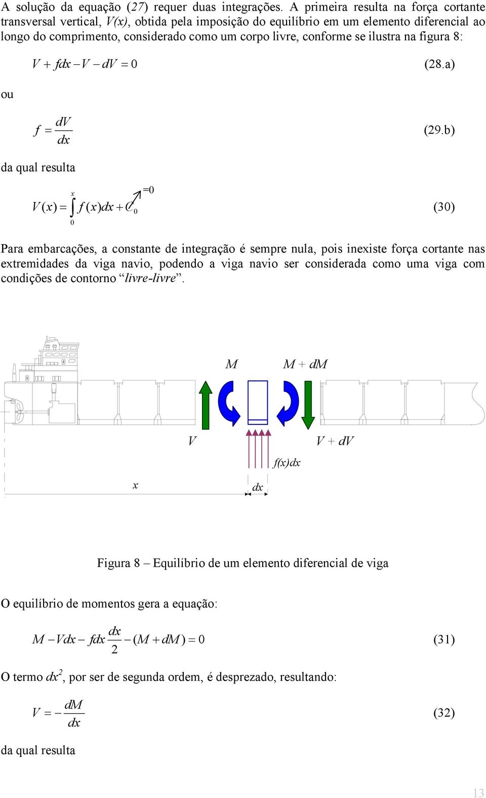 na figura 8: ou V + fdx V dv = 0 (8.a dv f = (9.