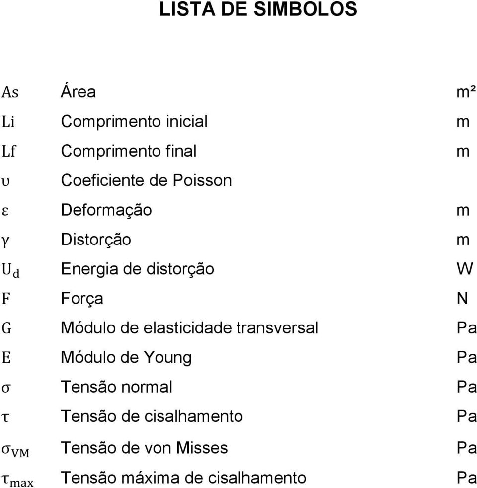Força N Módulo de elasticidade transversal Pa Módulo de Young Pa Tensão