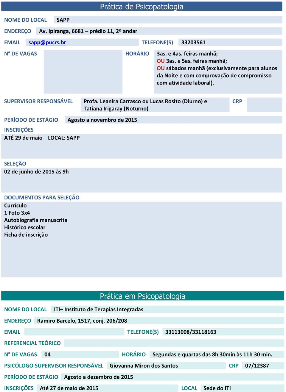 SUPERVISOR RESPONSÁVEL Agosto a novembro de 2015 ATÉ 29 de maio : SAPP Profa.