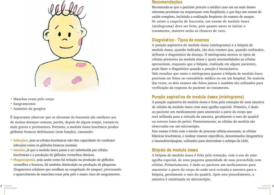 Diagnóstico - Tipos de exames A punção aspirativa de medula óssea (mielograma) e a biópsia de medula óssea, quando indicada, são dois exames que, quando realizados, definem o diagnóstico da doença.