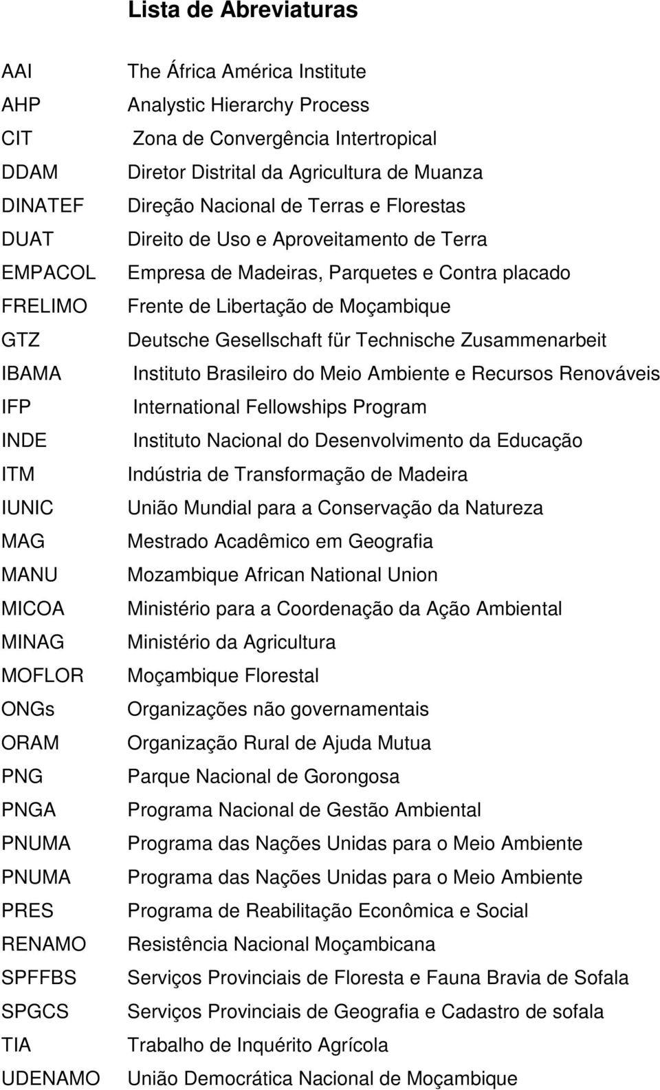 Aproveitamento de Terra Empresa de Madeiras, Parquetes e Contra placado Frente de Libertação de Moçambique Deutsche Gesellschaft für Technische Zusammenarbeit Instituto Brasileiro do Meio Ambiente e