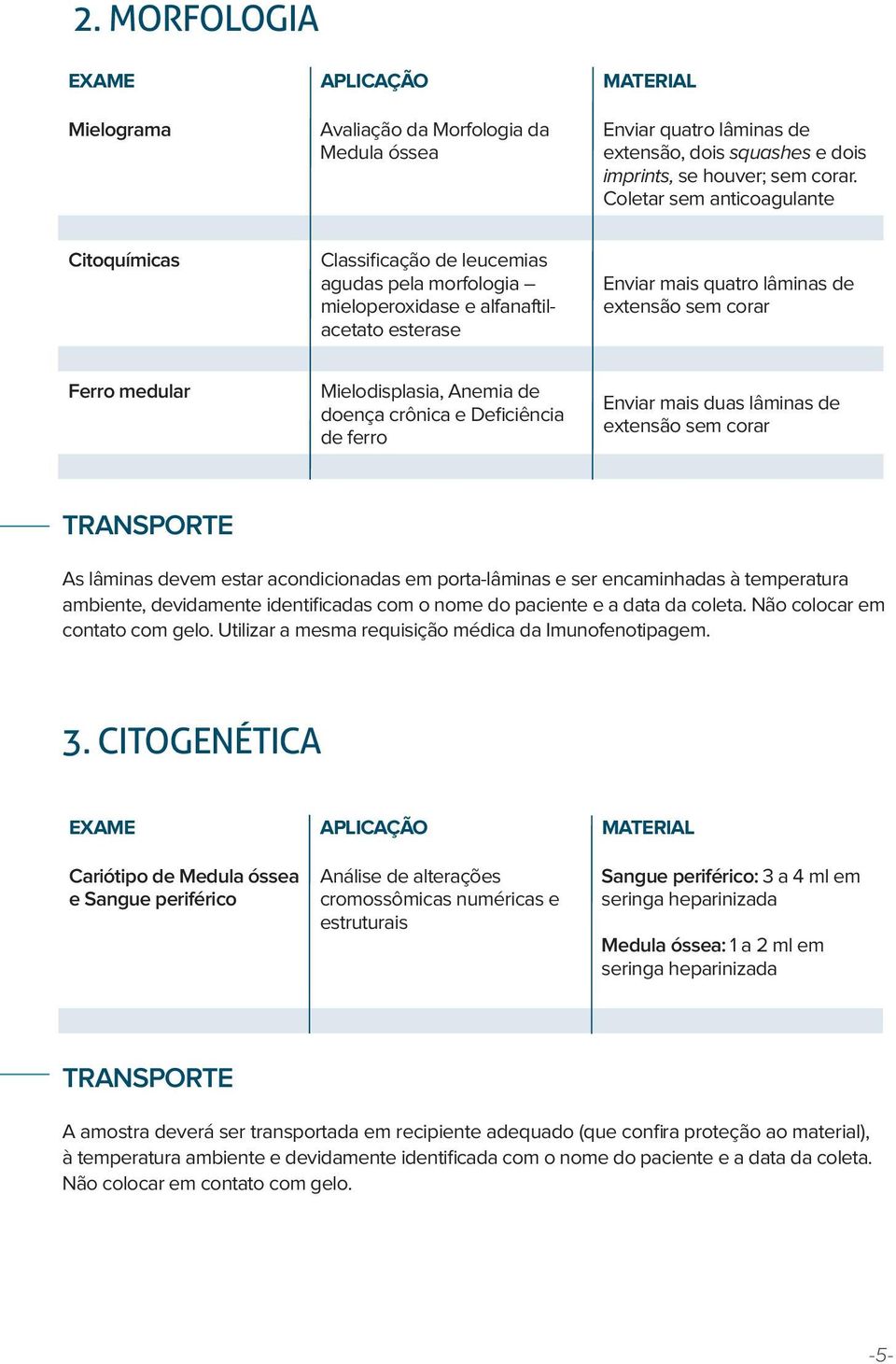 Mielodisplasia, Anemia de doença crônica e Deficiência de ferro Enviar mais duas lâminas de extensão sem corar TRANSPORTE As lâminas devem estar acondicionadas em porta-lâminas e ser encaminhadas à