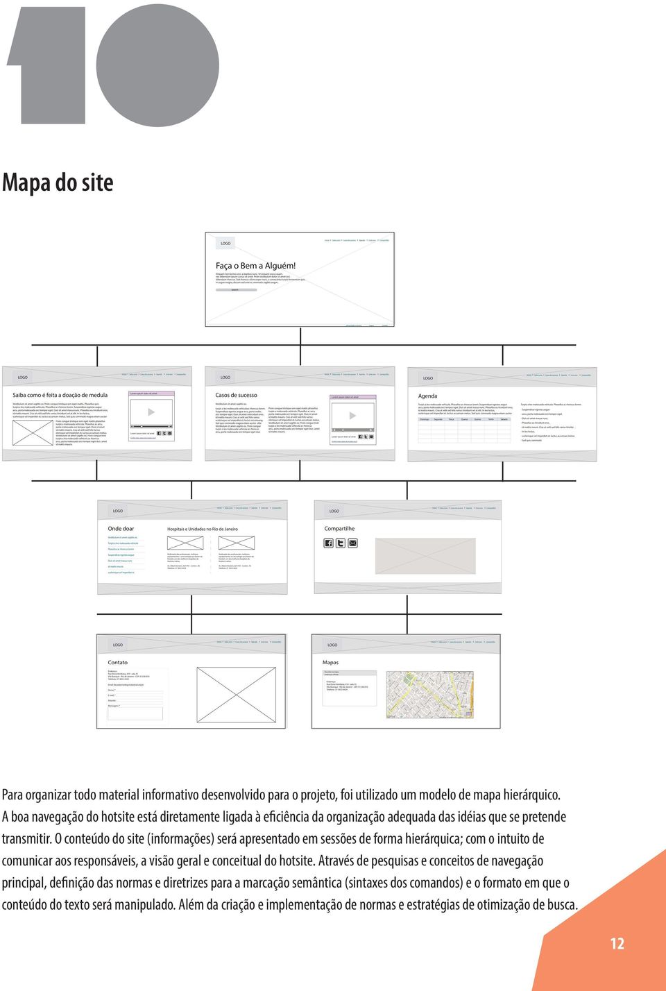 O conteúdo do site (informações) será apresentado em sessões de forma hierárquica; com o intuito de comunicar aos responsáveis, a visão geral e conceitual do hotsite.