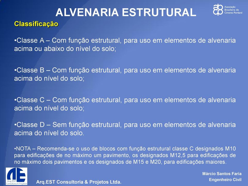 Classe D Sem função estrutural, para uso em elementos de alvenaria acima do nível do solo.