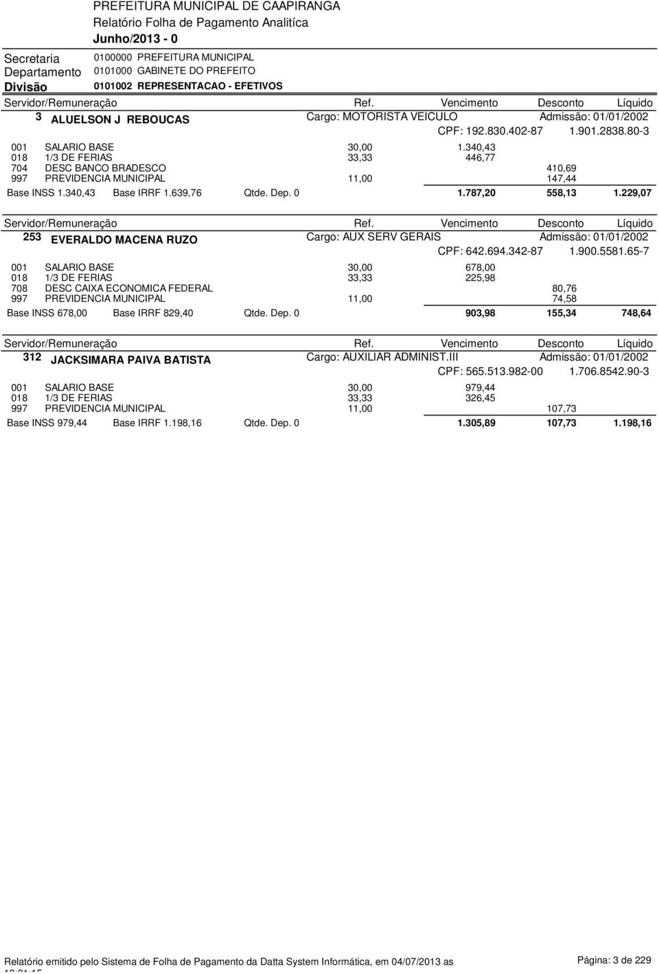 229,07 253 EVERALDO MACENA RUZO Cargo: AUX SERV GERAIS Admissão: 01/01/2002 CPF: 642.694.342-87 1.900.5581.65-7 708 DESC CAIXA ECONOMICA FEDERAL 80,76 Base INSS 678,00 Base IRRF 829,40 Qtde. Dep.
