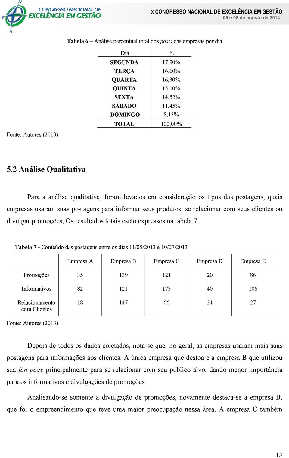 clientes ou divulgar promoções, Os resultados totais estão expressos na tabela 7.