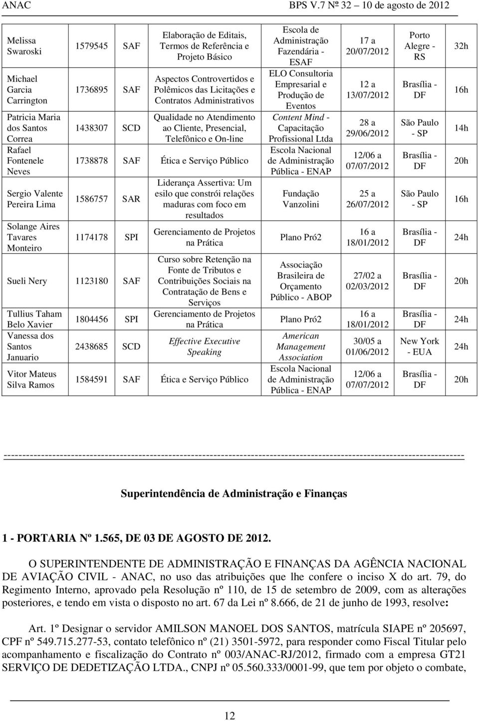 e On-line 1738878 SAF Ética e Serviço Público 1586757 SAR 1174178 SPI Sueli Nery 1123180 SAF Tullius Taham Belo Xavier Vanessa dos Santos Januario Vitor Mateus Silva Ramos 1804456 SPI 2438685 SCD