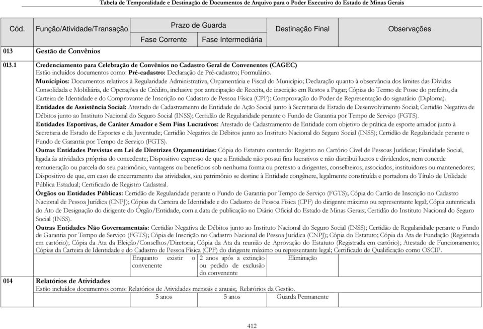 Municípios: Documentos relativos à Regularidade Administrativa, Orçamentária e Fiscal do Município; Declaração quanto à observância dos limites das Dívidas Consolidada e Mobiliária, de Operações de