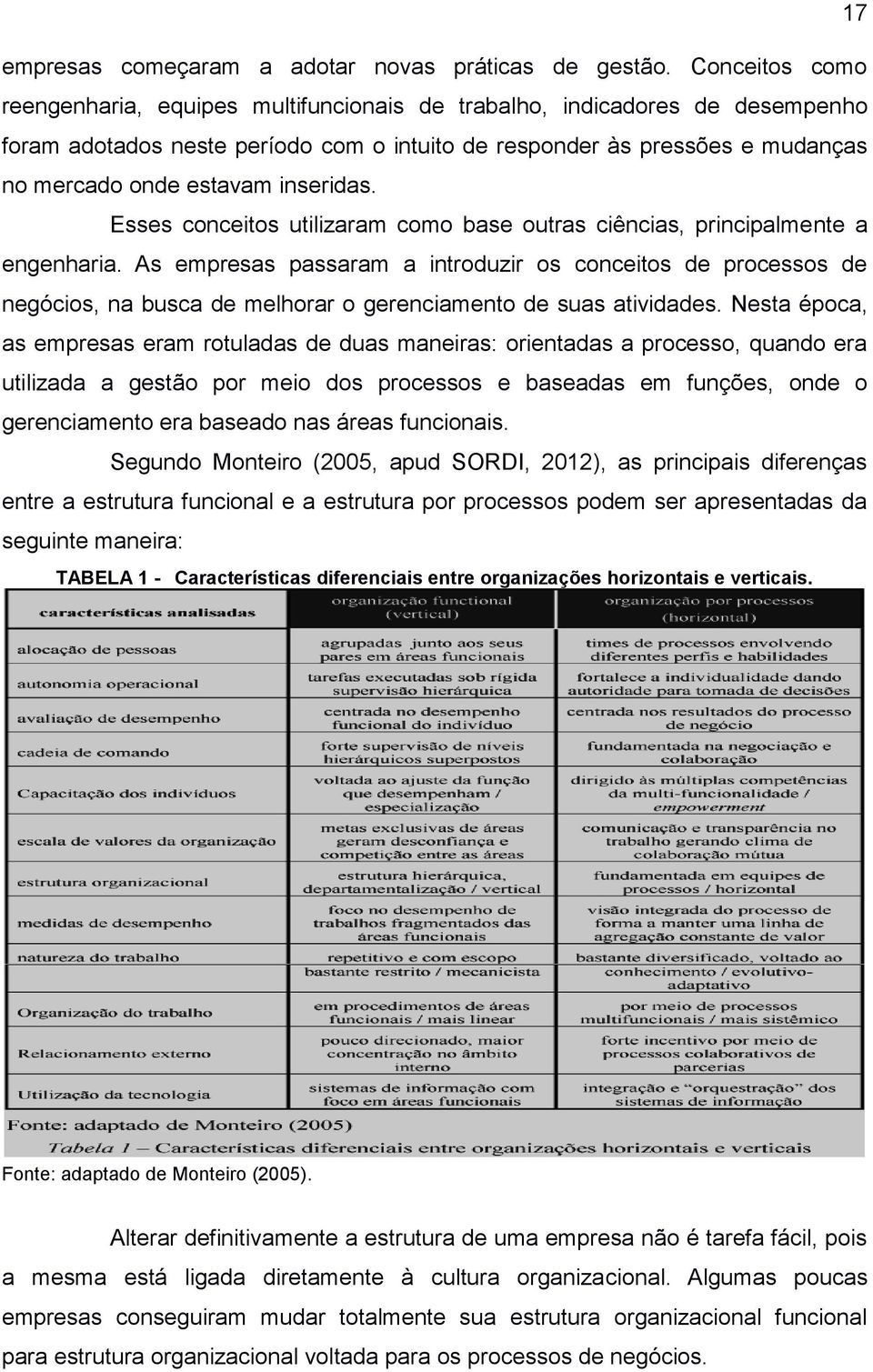 inseridas. Esses conceitos utilizaram como base outras ciências, principalmente a engenharia.