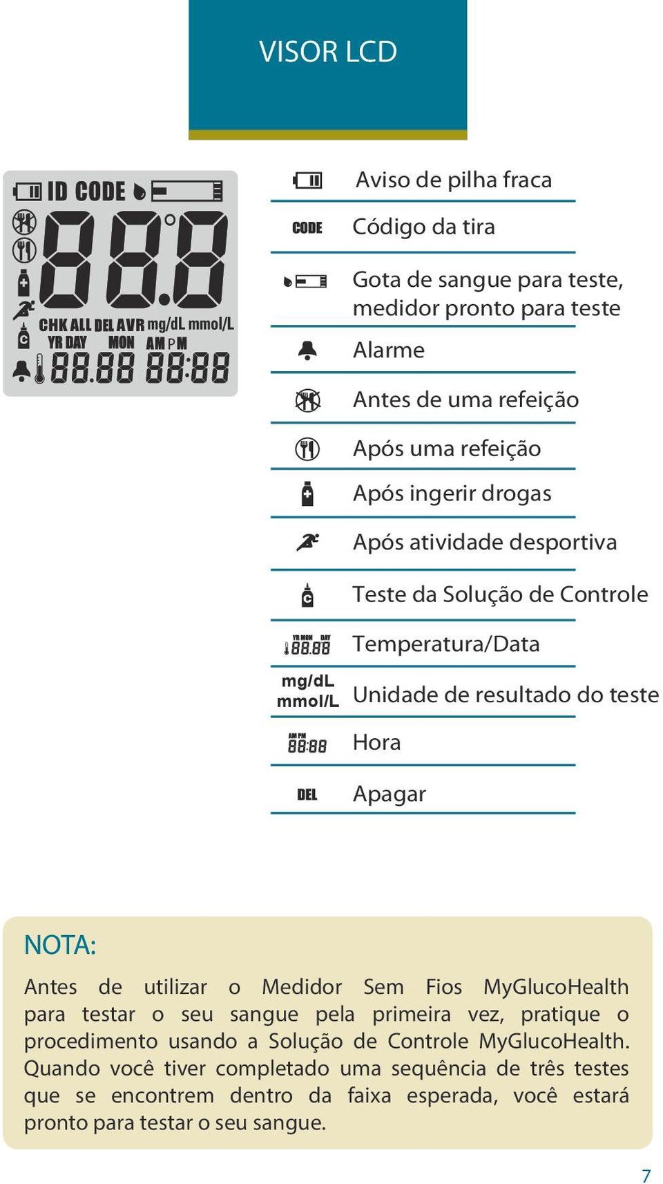 Antes de utilizar o Medidor Sem Fios MyGlucoHealth para testar o seu sangue pela primeira vez, pratique o procedimento usando a Solução de Controle