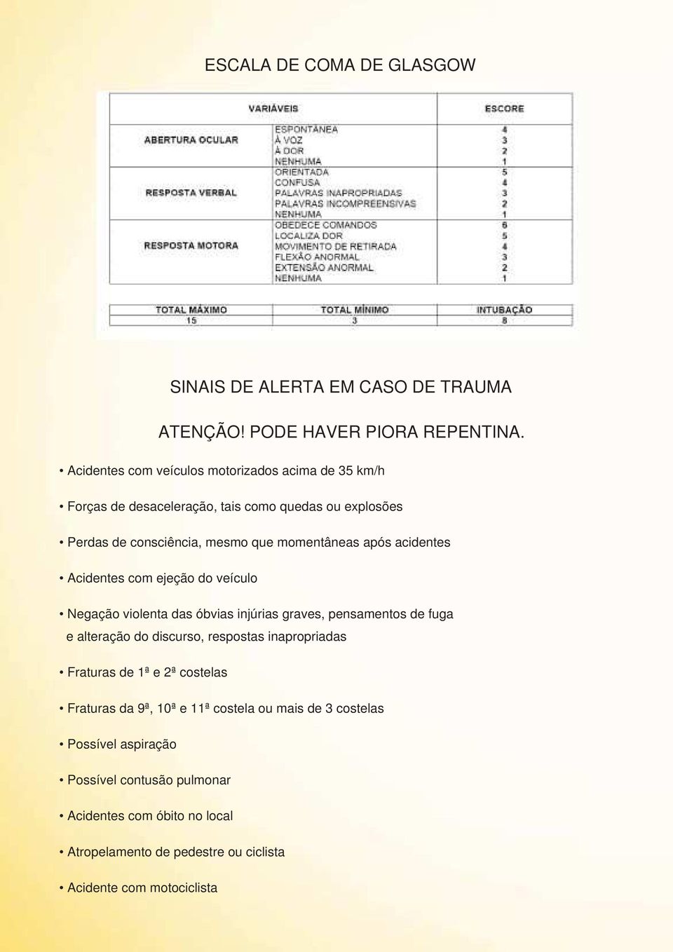 acidentes Acidentes com ejeção do veículo Negação violenta das óbvias injúrias graves, pensamentos de fuga e alteração do discurso, respostas inapropriadas