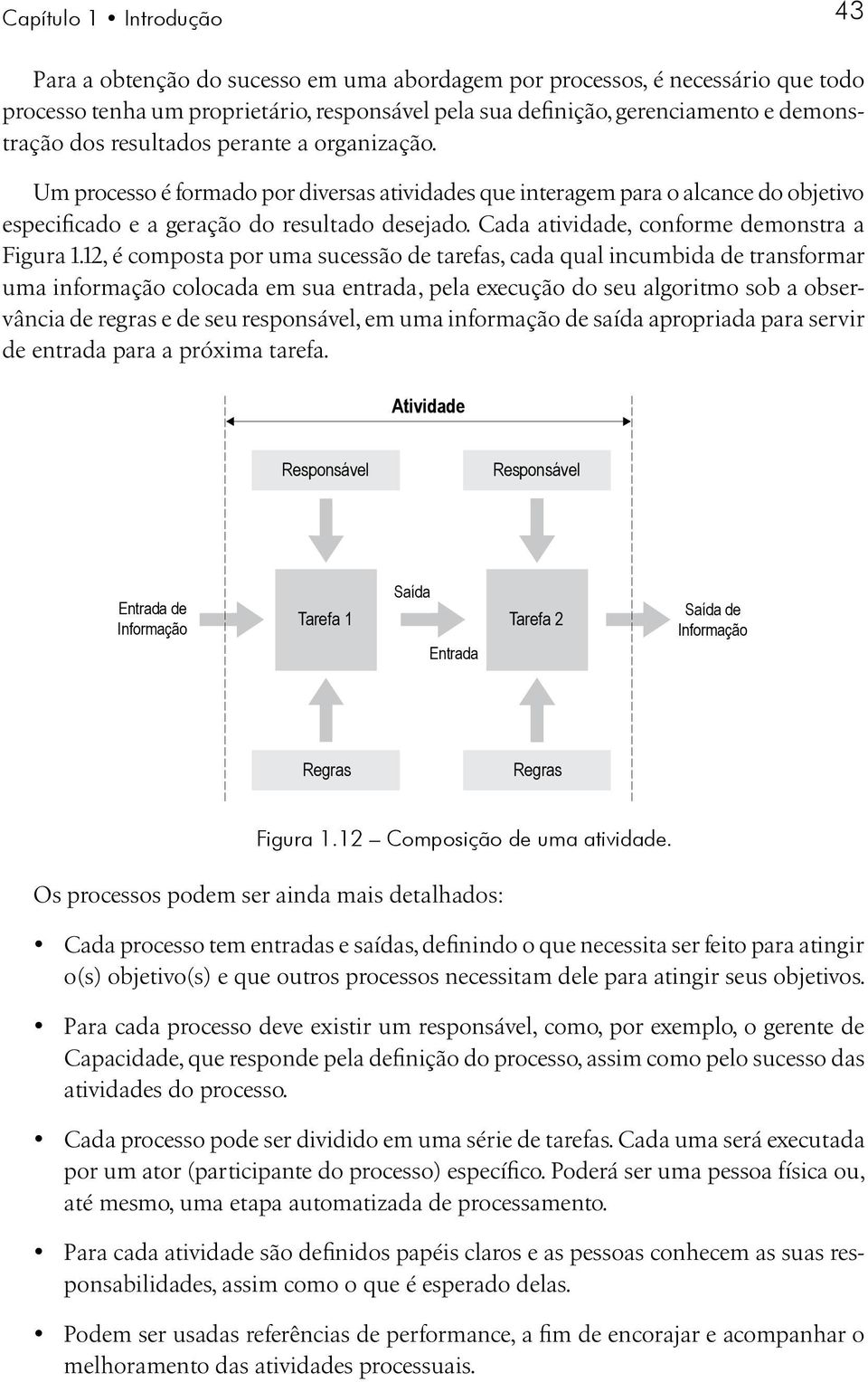 Cada atividade, conforme demonstra a Figura 1.