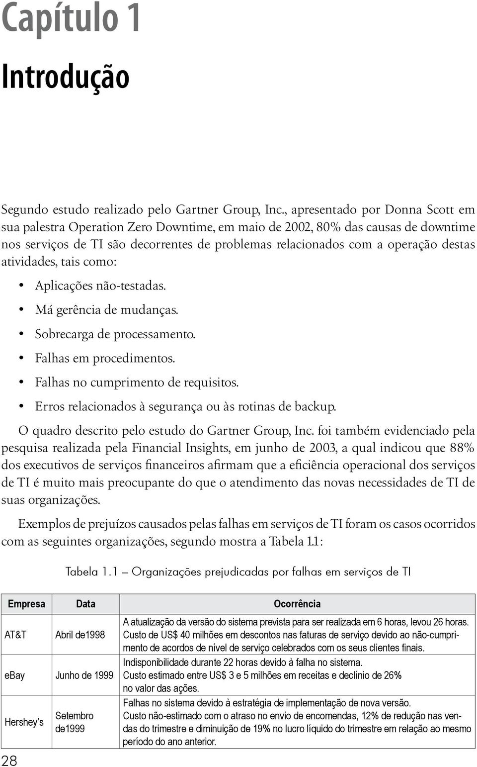 atividades, tais como: Aplicações não-testadas. Má gerência de mudanças. Sobrecarga de processamento. Falhas em procedimentos. Falhas no cumprimento de requisitos.