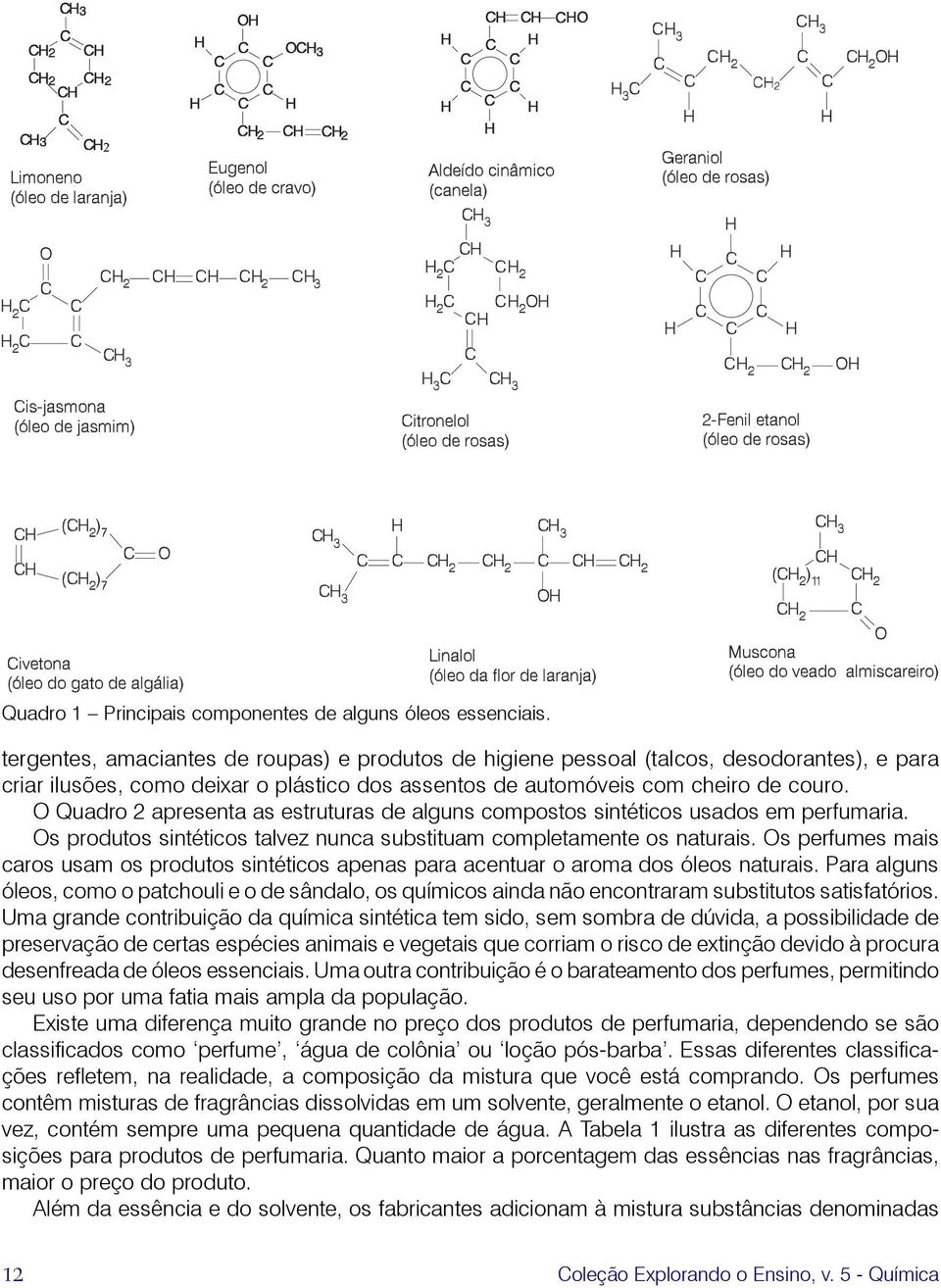O Quadro 2 apresenta as estruturas de alguns compostos sintéticos usados em perfumaria. Os produtos sintéticos talvez nunca substituam completamente os naturais.