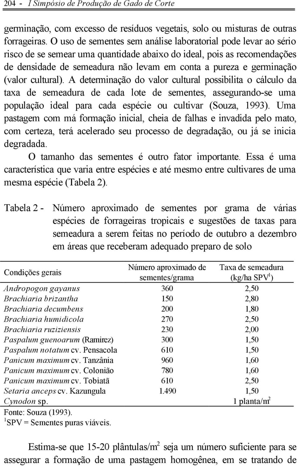 germinação (valor cultural).