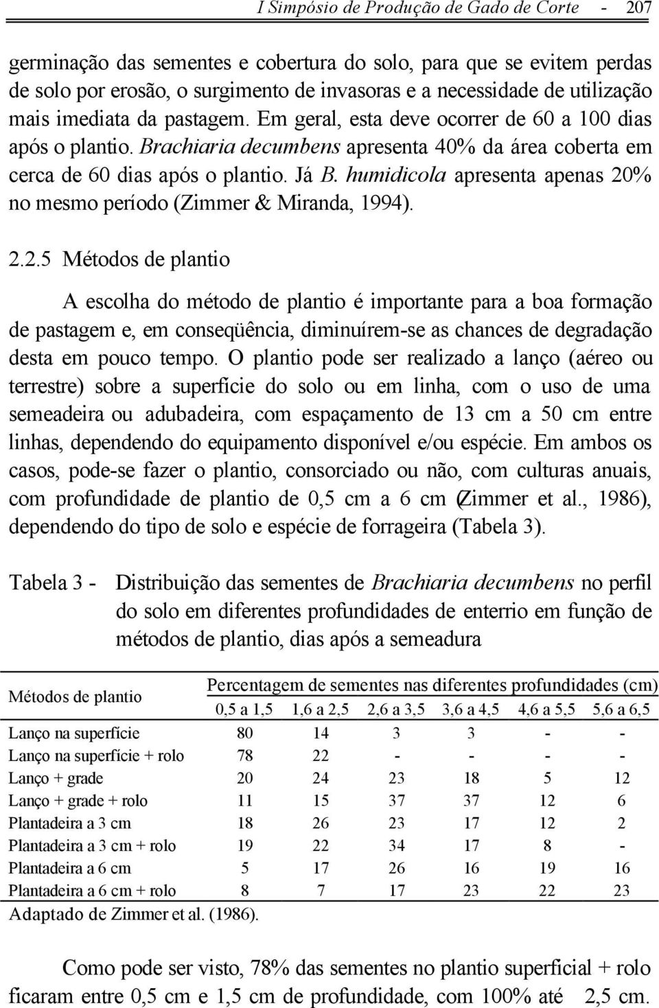 humidicola apresenta apenas 20