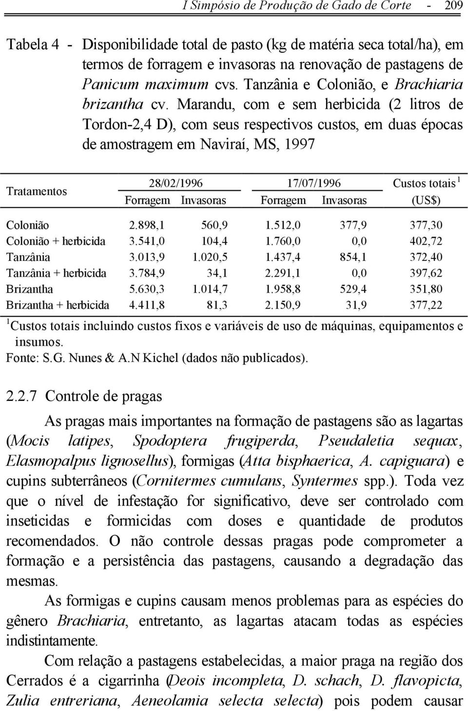 Marandu, com e sem herbicida (2 litros de Tordon-2,4 D), com seus respectivos custos, em duas épocas de amostragem em Naviraí, MS, 1997 Tratamentos 28/02/1996 17/07/1996 Custos totais 1 Forragem