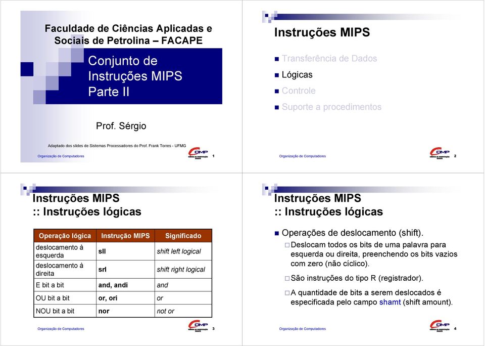 Frank Torres - UFMG Organização de Computadores 1 Organização de Computadores 2 Operação lógica deslocamento à esquea deslocamento à direita E bit a bit OU bit a bit NOU bit a bit MIPS sll srl and,