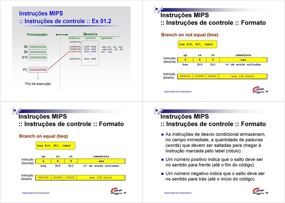 condicional armazenam, no campo immediate, a quantidade de palavras (wos) que devem ser saltadas para chegar à instrução marcada pelo label(rótulo).