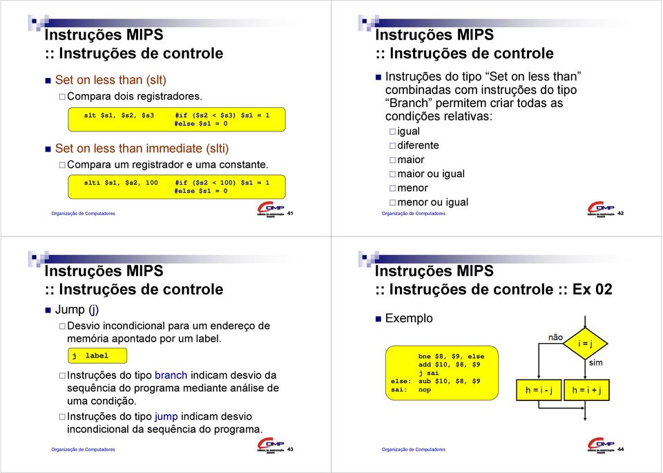 slti $s1, $s2, 1 #if ($s2 < 1) $s1 = 1 #else $s1 = Organização de Computadores 41 :: Instruções de controle Instruções do tipo Set onlessthan combinadas com instruções do tipo Branch permitem criar