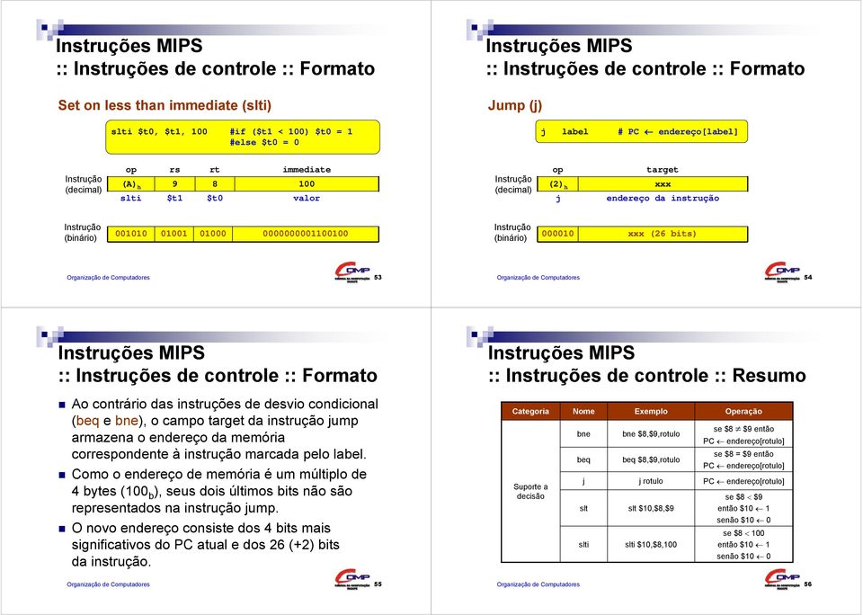 contrário das instruções de desvio condicional (beqe bne), o campo targetda instrução jump armazena o endereço da memória correspondente à instrução marcada pelo label.