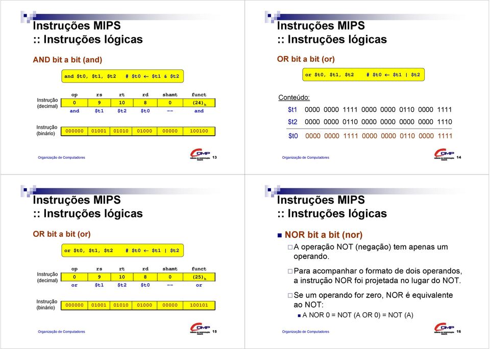 or 111 NOR bit a bit (nor) A eração NOT (negação) tem apenas um erando.