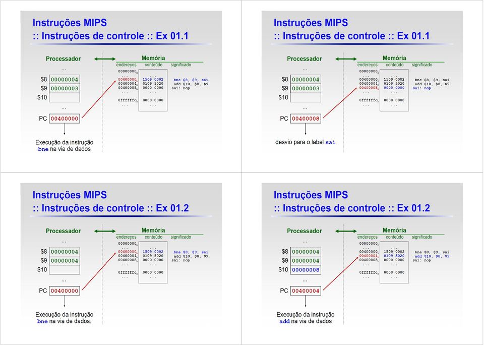 Organização de Computadores 35