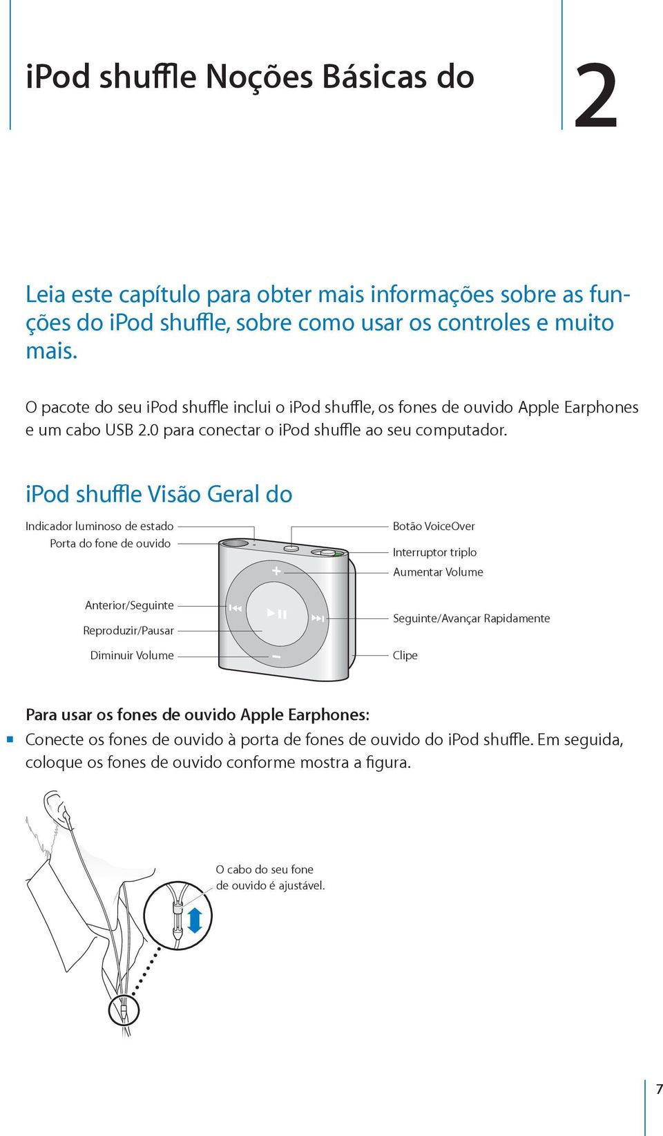 ipod shuffle Visão Geral do Indicador luminoso de estado Porta do fone de ouvido Anterior/Seguinte Reproduzir/Pausar Diminuir Volume Botão VoiceOver Interruptor triplo Aumentar Volume